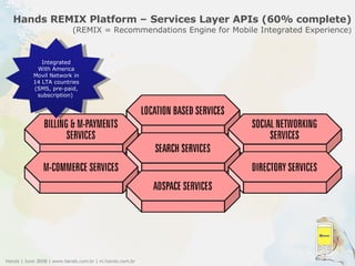 Hands REMIX Platform  –  Services Layer APIs (60% complete) (REMIX = Recommendations Engine for Mobile Integrated Experience ) Integrated With America Movil Network in 14 LTA countries (SMS, pre-paid, subscription)  