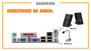Bocinas
Micrófono
CONECTORES DE AUDIO.
HARDWARE
 