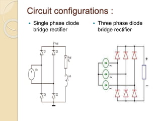 Circuit configurations : 
 Single phase diode 
bridge rectifier 
 Three phase diode 
bridge rectifier 
 