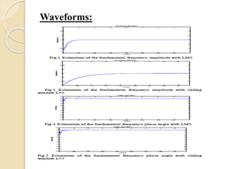 Waveforms: 
 