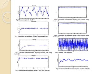 Harmonic estimation by lms algorithm