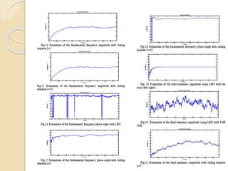 Harmonic estimation by lms algorithm