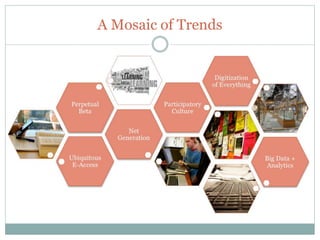 A Mosaic of Trends 
 