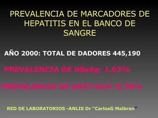 PREVALENCIA DE MARCADORES DE HEPATITIS EN EL BANCO DE SANGRE RED DE LABORATORIOS -ANLIS Dr “CarlosG Malbran ” AÑO 2000: TOTAL DE DADORES 445,190 PREVALENCIA DE HBsAg: 1.02% PREVALENCIA DE ANTI-HCV: O.78% 