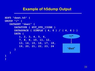 Example of h5dump Output
HDF5 "dset.h5" {
GROUP "/" {
DATASET "dset" {
DATATYPE { H5T_STD_I32BE }
DATASPACE { SIMPLE ( 4, 6 ) / ( 4, 6 ) }
DATA {
“/”
1, 2, 3, 4, 5, 6,
7, 8, 9, 10, 11, 12,
13, 14, 15, 16, 17, 18,
19, 20, 21, 22, 23, 24
‘dset’
}
}
}
}
33

 