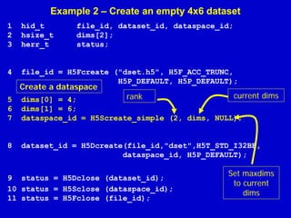 Example 2 – Create an empty 4x6 dataset
1
2
3

hid_t
hsize_t
herr_t

file_id, dataset_id, dataspace_id;
dims[2];
status;

4

file_id = H5Fcreate ("dset.h5", H5F_ACC_TRUNC,
H5P_DEFAULT, H5P_DEFAULT);

Create a dataspace
5
6
7

8

current dims
rank
dims[0] = 4;
dims[1] = 6;
dataspace_id = H5Screate_simple (2, dims, NULL);

dataset_id = H5Dcreate(file_id,"dset",H5T_STD_I32BE,
dataspace_id, H5P_DEFAULT);

9 status = H5Dclose (dataset_id);
10 status = H5Sclose (dataspace_id);
11 status = H5Fclose (file_id);

Set maxdims
to current
dims

 