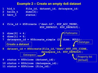 Example 2 – Create an empty 4x6 dataset
1
2
3

hid_t
hsize_t
herr_t

file_id, dataset_id, dataspace_id;
dims[2];
status;

4

file_id = H5Fcreate ("dset.h5", H5F_ACC_TRUNC,
H5P_DEFAULT, H5P_DEFAULT);

5
6
7

Pathname
dims[0] = 4;
dims[1] = 6;
dataspace_id = H5Screate_simple (2, dims, NULL);
Create a dataset

8

Datatype

dataset_id = H5Dcreate(file_id,"dset",H5T_STD_I32BE,
dataspace_id, H5P_DEFAULT);

Dataspace
9 status = H5Dclose (dataset_id);
10 status = H5Sclose (dataspace_id);
11 status = H5Fclose (file_id);

Property list
(default)

 