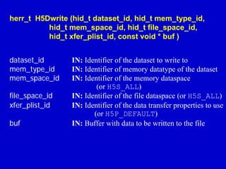 herr_t H5Dwrite (hid_t dataset_id, hid_t mem_type_id,
hid_t mem_space_id, hid_t file_space_id,
hid_t xfer_plist_id, const void * buf )
dataset_id
mem_type_id
mem_space_id
file_space_id
xfer_plist_id
buf

IN: Identifier of the dataset to write to
IN: Identifier of memory datatype of the dataset
IN: Identifier of the memory dataspace
(or H5S_ALL)
IN: Identifier of the file dataspace (or H5S_ALL)
IN: Identifier of the data transfer properties to use
(or H5P_DEFAULT)
IN: Buffer with data to be written to the file

 