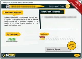 Patent Family Count
Technology Innovation Alert – Head-up Display
DexPatent Abstract
By Company
Innovation Involves
35
A Head-up display comprises a display unit,
a display position control unit and a display
angle control unit to suppress changes in the
angle of a virtual image relative to the
apparent road surface.
Innovation Involves
Heads up display
 