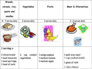 Head injury ppt