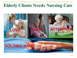 Elderly Clients Needs Nursing Care
23
 