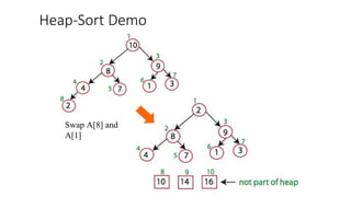 Heap-Sort Demo
Swap A[8] and
A[1]
 