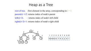 Heap as a Tree
root of tree. :first element in the array, corresponding to i = 1
parent(i) =i/2: returns index of node's parent
left(i)=2i. : returns index of node's left child
right(i)=2i+1: returns index of node's right child
10
8 9
16
1
2
14
161410 8 7 9 3 2 4 1
1 2 3 4 5 6 7 8 9 10
3
4
5
7
6 7
3
8 9 10
2 4 1
 