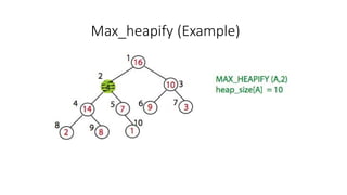 Max_heapify (Example)
 