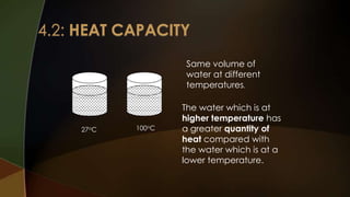 Same volume of
water at different
temperatures.

27oC

100oC

The water which is at
higher temperature has
a greater quantity of
heat compared with
the water which is at a
lower temperature.

 