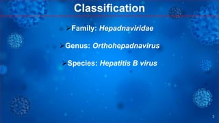 3
Family: Hepadnaviridae
Genus: Orthohepadnavirus
Species: Hepatitis B virus
Classification
 