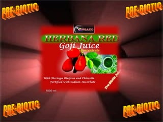 PRE-BIOTIC PRE-BIOTIC PRE-BIOTIC PRE-BIOTIC 