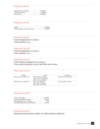 194
respuestas clave
Respuestas clave #7
Costo productos vendidos 96.750,00
Utilidad de la gestión 8.850,00
Total activos 154.030,00
Respuestas clave #8
Capital 24.000,00
Utilidad de gestión antes de impuestos 4.850,00
Respuestas clave #9
Costo de adquisición: $11.283,20
Costo unitario $ 5,05.
Respuestas clave #10
Costo de adquisición: $14.251,20
Costo unitario $ 7,13.
Respuestas clave #11
Costo total de la adquisición: $25.091,20
Costo unitario kg suela $ 10,65; cada rollo cuero $ 28,54.
Respuestas clave #12
Método PEPS Promedio
Materia prima X saldo final 300 x 13,00 = $ 3.900,00 2.050 x 13,99 = 28.661,00
1.300 x 13,50 = $ 17.550,00
450 x 17,60 = $ 7.920,00
Materia prima Y saldo final 100 x 5,50 = $ 550,00 1.520 x 5,667 = 8.611,92
970 x 5,60 = $ 5.432,00
450 x 6,057 = $ 2.727,00
Respuestas clave #13
Costo rol de pagos 2.615,85
Costo planilla de provisiones 1.296,87
Costo promedio hora - hombre 3,88
Valor MOD asignado al costo OP# 324 1.917,25
Respuestas clave #14
Respuesta referencial por cambios 14° salario puede ser diferente.
 