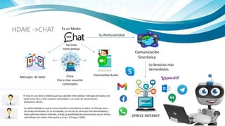 HDAIE ->CHAT
El chat es uno de los medios que hace posible intercambiar mensajes de texto o de
audio entre dos o más usuarios conectados a un canal de conversación
(Palomino, 2014),
Su particularidad es que la comunicación es sincrónica, es decir, en tiempo real o
de modo simultáneo. En la actualidad, es uno de los servicios más demandados y
hasta adictivos dentro Internet, brinda la posibilidad de comunicarse casi en forma
simultánea con varios internautas a la vez (Choque, 2009)
Mensajes de texto
Intercambia Audio.
Entre
Dos o mas usuarios
conectados
Comunicación
Sincrónica
Su Particularidad
Permite
Intercambiar
Lo Servicios más
demandados
Es un Medio
OFRECE INTERNET
 