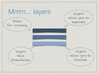 Mmm... layers Layers
allow you to
separate
Layers
allow you to
allocate
Layers
have
boundaries
Rules
for crossing
 