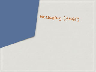 Messaging (AMQP)
 