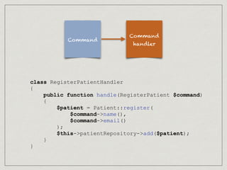 class RegisterPatientHandler
{
public function handle(RegisterPatient $command)
{
$patient = Patient::register(
$command->name(),
$command->email()
);
$this->patientRepository->add($patient);
}
}
Command
Command
handler
 