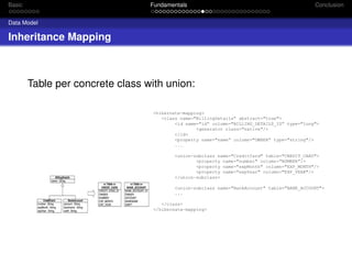 Basic

Fundamentals

Data Model

Inheritance Mapping

Table per concrete class with union:

Conclusion

 