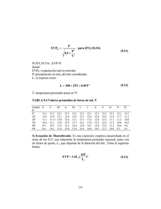 2
2
R
L
P
9
.
0
P
EVP
+
= para (P/L)∃0.316
(9.11)
Si (P/L)′0.316 , EVP=P
donde:
EVPR: evaporación real en mm/año
P: precipitación en mm, del año considerado.
L: se expresa como:
3
T
05
.
0
T
25
300
L +
+
= (9.12)
T: temperatura promedio anual en ºC
TABLA 9.4 Valores promedios de horas de sol, N
Latitud
N
E F M A M J J A S O N D
0º 12.1 12.1 12.1 12.1 12.1 12.1 12.1 12.1 12.1 12.1 12.1 12.1
10º 11.6 11.8 12.1 12.4 12.6 12.7 12.6 12.4 12.9 11.9 11.7 11.5
20º 11.1 11-.5 12.0 12.6 13.1 13.3 13.2 12.8 12.3 11.7 11.2 10.9
30º 10.4 11.1 12.0 12.9 13.7 14.1 13.9 13.2 12.4 11.5 10.6 10.2
40º 9.6 10.7 11.9 13.2 14.4 15.0 14.7 13.8 12.5 11.2 10.0 9.4
50º 8.6 10.1 11.8 13.8 15.4 16.4 16.0 14.5 12.7 10.8 9.1 8.1
3) Ecuación de Thornthwaite. Es una expresión empírica desarrollada en el
oeste de los E.U; usa solamente la temperatura promedio mensual, junto con
un factor de ajuste, La, que depende de la duración del día.. Tiene la siguiente
forma:
a
T
a )
I
T
10
(
L
6
.
1
EVP
&
&
= (9.13)
239
 