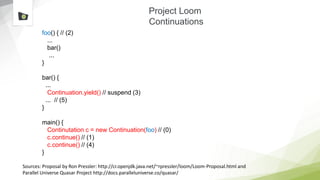 Project Loom
Continuations
foo() { // (2)
...
bar()
...
}​
bar() {
...
Continuation.yield() // suspend (3)
... // (5)
}
main() {
Continutation c = new Continuation(foo) // (0)
c.continue() // (1)
c.continue() // (4)
}
Sources: Proposal by Ron Pressler: http://cr.openjdk.java.net/~rpressler/loom/Loom-Proposal.html and
Parallel Universe Quasar Project http://docs.paralleluniverse.co/quasar/
 