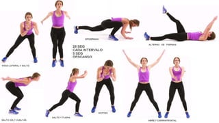 Hiit