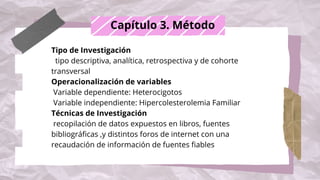 Capítulo 3. Método
Tipo de Investigación
tipo descriptiva, analítica, retrospectiva y de cohorte
transversal
Operacionalización de variables
Variable dependiente: Heterocigotos
Variable independiente: Hipercolesterolemia Familiar
Técnicas de Investigación
recopilación de datos expuestos en libros, fuentes
bibliográficas ,y distintos foros de internet con una
recaudación de información de fuentes fiables
 