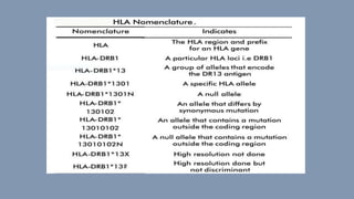 Hla typing and its role in tissue transplantation