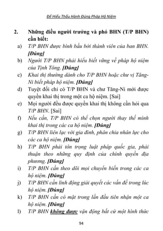 Để Hiểu Thấu Hành Đúng Pháp Hộ Niệm
94
2. Những điều người trưởng và phó BHN (T/P BHN)
cần biết:
a) T/P BHN được bình bầu bởi thành viên của ban BHN.
[Đúng]
b) Người T/P BHN phải hiểu biết vững về pháp hộ niệm
của Tịnh Tông. [Đúng]
c) Khai thị thường dành cho T/P BHN hoặc chư vị Tăng-
Ni biết pháp hộ niệm. [Đúng]
d) Tuyệt đối chỉ có T/P BHN và chư Tăng-Ni mới được
quyền khai thị trong một ca hộ niệm. [Sai]
e) Mọi người đều được quyền khai thị không cần hỏi qua
T/P BHN. [Sai]
f) Nếu cần, T/P BHN có thể chọn người thay thế mình
khai thị trong các ca hộ niệm. [Đúng]
g) T/P BHN liên lạc với gia đình, phân chia nhân lực cho
các ca hộ niệm. [Đúng]
h) T/P BHN phải tôn trọng luật pháp quốc gia, phải
thuận theo những quy định của chính quyền địa
phương. [Đúng]
i) T/P BHN cần theo dõi mọi chuyển biến trong các ca
hộ niệm. [Đúng]
j) T/P BHN cần linh động giải quyết các vấn đề trong lúc
hộ niệm. [Đúng]
k) T/P BHN cần có mặt trong lần đầu tiên nhận một ca
hộ niệm. [Đúng]
l) T/P BHN không được vận động bất cứ một hình thức
 