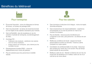 5
Bénéfices du télétravail
 Économie financière : moins de dépenses en termes
de locaux, un bureau de passage suffit.
 Gain de productivité : du temps de travail économisé
sur les trajets et des salariés volontaires plus motivés.
 Gain de flexibilité : plus de souplesse en cas de
variation d’activité de l’entreprise, de déménagement
de sites…
 Avantage RH :
 Fidélisation des employés : satisfaction des salariés
vis-à-vis de leur employeur.
 Image moderne de l’entreprise : plus d’attrait pour les
nouvelles recrues.
 Développement durable (RSE) : moins de
déplacements donc moins de pollution.
 Plus de solutions pour les personnes à mobilité
réduite.
 Gain de temps et réduction de la fatigue : moins de trajets
domicile-entreprise.
 Gain d’autonomie et de responsabilisation : expérience
enrichissante où l’on doit se prendre en main et se
montrer à la hauteur.
 Plus de libertés : beaucoup plus de latitude pour
s’organiser à son aise, plus personne « au-dessus de son
épaule ».
 Meilleures conditions de travail : espace de travail
personnalisé et confort du domicile. Travail au calme
comparé à un open space.
 Conciliation vie professionnelle et vie privée : beaucoup
plus simple pour mener les 2 de concert. Plus de temps
passé auprès de ses proches.
 Meilleure cadre de vie : Résider à distance de son lieu de
travail afin de bénéficier d’un meilleur cadre de vie et un
coût de la vie moins élevé.
Pour l’entreprise Pour les salariés
 
