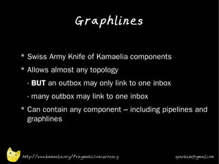 Graphlines
•


•   * Swiss Army Knife of Kamaelia components
•   * Allows almost any topology
•     - BUT an outbox may only link to one inbox
•     - many outbox may link to one inbox
•   * Can contain any component – including pipelines and
      graphlines
•




    http://www.kamaelia.org/PragmaticConcurrency   sparks.m@gmail.com
 
