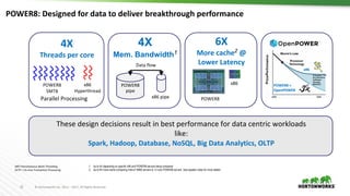 22 ©	Hortonworks	Inc.	2011	– 2017.	All	Rights	Reserved
4X
Threads	per	core
4X
Mem. Bandwidth1
6X
More	cache2 @	
Lower	Latency
SMT=Simultaneous	Multi-Threading				
OLTP	=	On-Line	Transaction	Processing		
These	design	decisions	result	in	best	performance	for	data	centric	workloads	
like:	
Spark,	Hadoop,	Database,	NoSQL,	Big	Data	Analytics,	OLTP
POWER8:	Designed	for	data	to	deliver	breakthrough	performance
POWER8
SMT8
x86
Hyperthread
Parallel	Processing
POWER8
pipe
Data	flow
x86	pipe POWER8
x86 POWER8	+	
OpenPOWER
x86
1. Up to 4X depending on specific x86 and POWER8 servers being compared
2. Up to 6X more cache comparing Intel e7-8890 servers to 12 core POWER8 servers. See speaker notes for more details
 