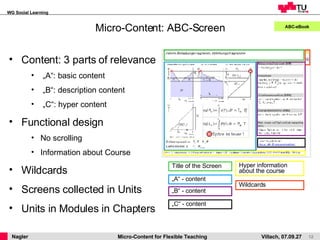 Content: 3 parts of relevance „ A“: basic content „ B“: description content „ C“: hyper content  Functional design No scrolling Information about Course Wildcards Screens collected in Units Units in Modules in Chapters Micro-Content: ABC-Screen ABC-eBook „ A“ - content Hyper information about the course Wildcards „ B“ - content „ C“ - content Title of the Screen 