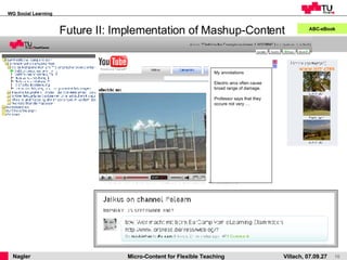 ABC-eBook Future II: Implementation of Mashup-Content  My annotations Electric arcs often cause  broad range of damage. Professor says that they  occure not very … 