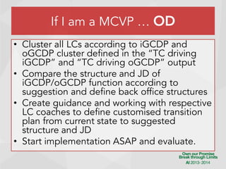 If I am a MCVP …
• Cluster all LCs according to iGCDP and
oGCDP cluster defined in the “TC driving
iGCDP” and “TC driving oGCDP” output
• Compare the structure and JD of
iGCDP/oGCDP function according to
suggestion and define back office structures
• Create guidance and working with respective
LC coaches to define customised transition
plan from current state to suggested
structure and JD
• Start implementation ASAP and evaluate.

 