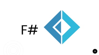 14
F#
 
