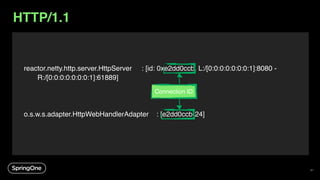 reactor.netty.http.server.HttpServer : [id: 0xe2dd0ccb, L:/[0:0:0:0:0:0:0:1]:8080 -
R:/[0:0:0:0:0:0:0:1]:61889]
o.s.w.s.adapter.HttpWebHandlerAdapter : [e2dd0ccb-24]
41
Connection ID
HTTP/1.1
 