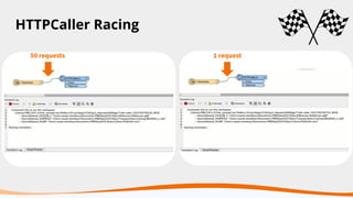HTTPCaller Racing
50 requests 1 request
 