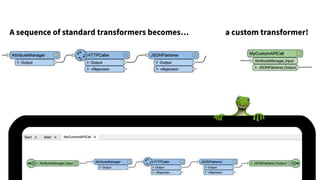 A sequence of standard transformers becomes… a custom transformer!
 