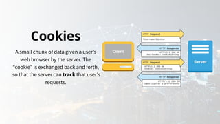 Cookies
A small chunk of data given a user’s
web browser by the server. The
“cookie” is exchanged back and forth,
so that the server can track that user’s
requests.
 