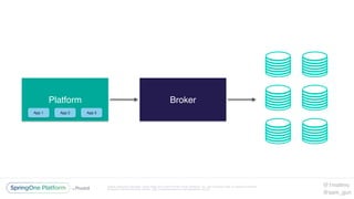 Unless otherwise indicated, these slides are © 2013-2016 Pivotal Software, Inc. and licensed under a Creative Commons
Attribution-NonCommercial license: http://creativecommons.org/licenses/by-nc/3.0/
Platform Broker
App 1 App 2 App 3
@1mattmc
@sam_gun
 