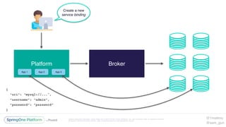 Unless otherwise indicated, these slides are © 2013-2016 Pivotal Software, Inc. and licensed under a Creative Commons
Attribution-NonCommercial license: http://creativecommons.org/licenses/by-nc/3.0/
Platform Broker
App 1 App 2 App 3
{
“uri”: “mysql://...",
“username”: “admin”,
“password”: “password”
}
Create a new
service binding
@1mattmc
@sam_gun
 