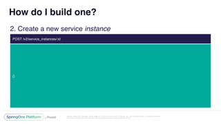 Unless otherwise indicated, these slides are © 2013-2016 Pivotal Software, Inc. and licensed under a Creative Commons
Attribution-NonCommercial license: http://creativecommons.org/licenses/by-nc/3.0/
How do I build one?
2. Create a new service instance
POST /v2/service_instances/:id
{}
 