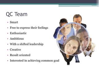 QC Team
• Smart
• Free to express their feelings
• Enthusiastic
• Ambitious
• With a shifted leadership
• Creative
• Result oriented
• Interested in achieving common goal
 