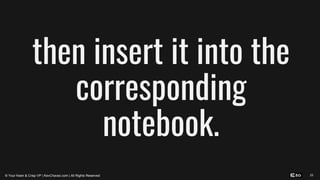 25
then insert it into the
corresponding
notebook.
© Your Keen & Crisp VP | KevChavez.com | All Rights Reserved
 
