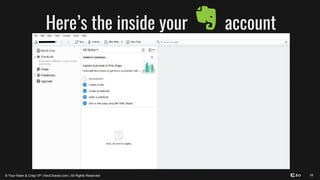 58
Here’s the inside your account
© Your Keen & Crisp VP | KevChavez.com | All Rights Reserved
 